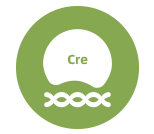 Cre/Loxp重組系統(tǒng)